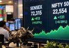 Sensex, Nifty Rebound After 8-Week Fall: Real Turnaround or Relief Rally?
